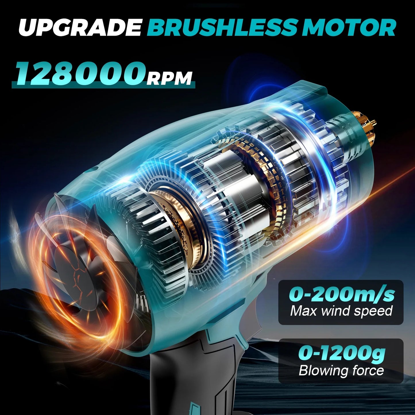 Electric Cordless Leaf Blower,128000Rpm 447MPH Handheld Leaf Blower with 2 X 4.0Ah Batteries for Patio Cleaning, Lawn Care, Blowing Leaves and Dust